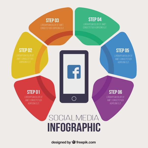 六个步骤社交媒体信息图