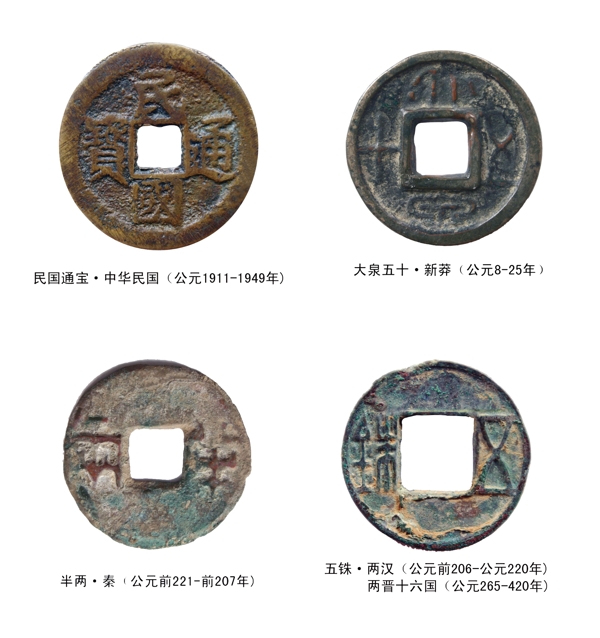 古代铜钱图片
