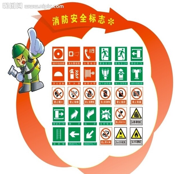 消防安全标识图片