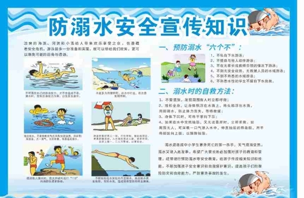 防溺水安全宣传知识图片