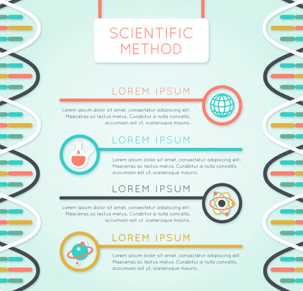 DNA科学信息图矢量素材
