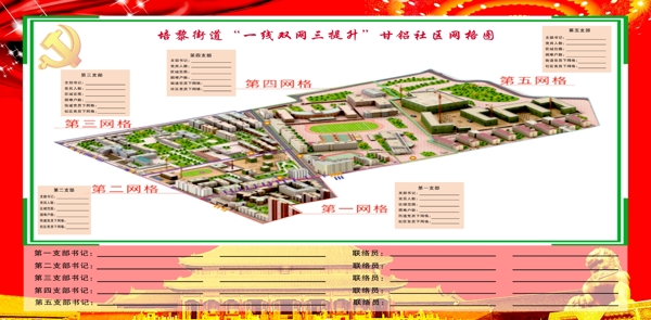 社区网格图