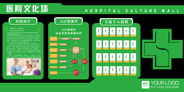 医院文化墙绿色展板