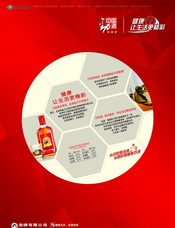 中国劲酒杂志活动海报
