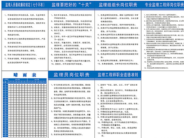 监理工程岗位制度图片