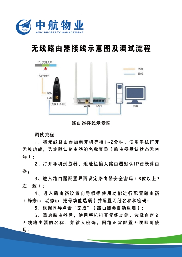 物业展板流程图蓝色