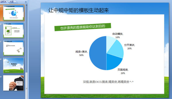 环保能源ppt模板下载