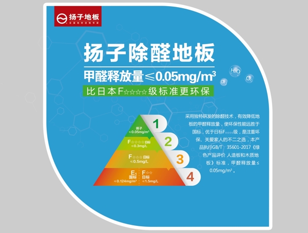 扬子地板除醛标签源文件