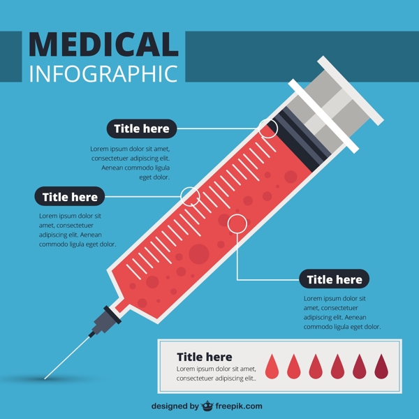 医疗infography注射器