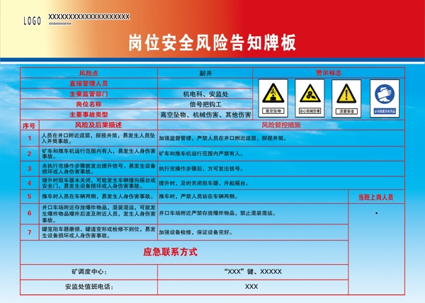 岗位安全风险告知牌