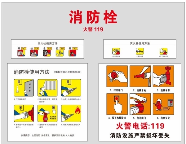 消防栓使用方法