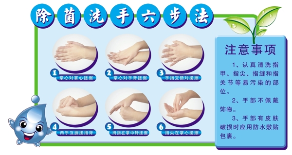 六步洗手法卡通洗手洗手