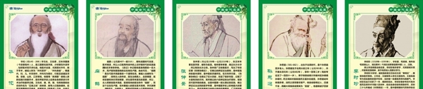 中国古代名医
