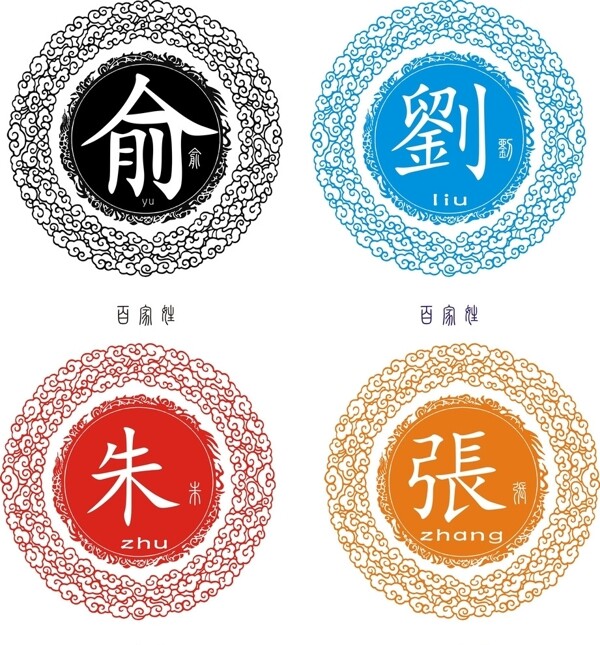 百家姓边框花边矢量图