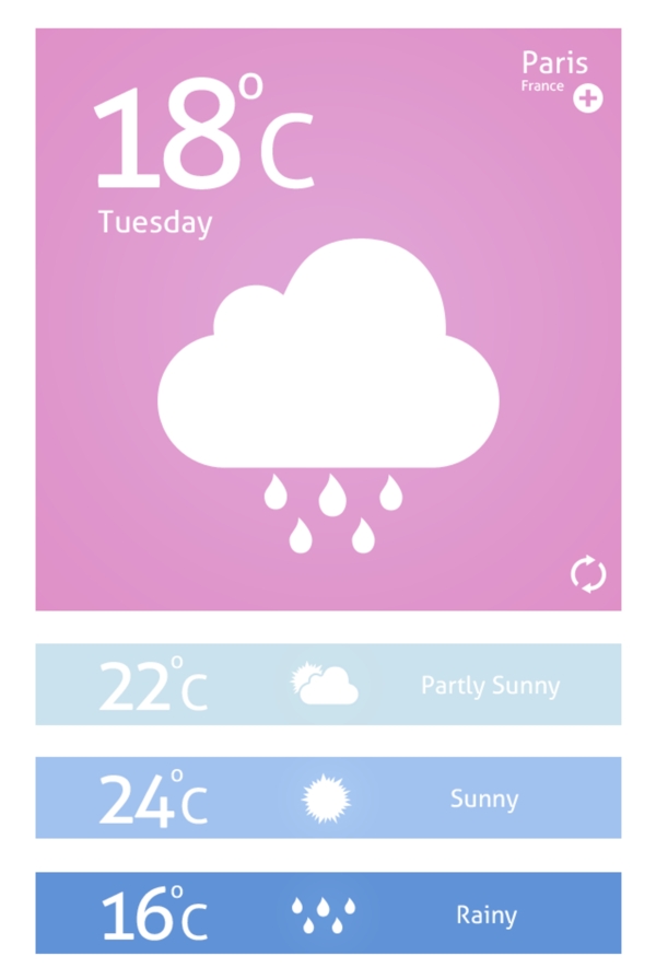 手机天气界面PSD素材