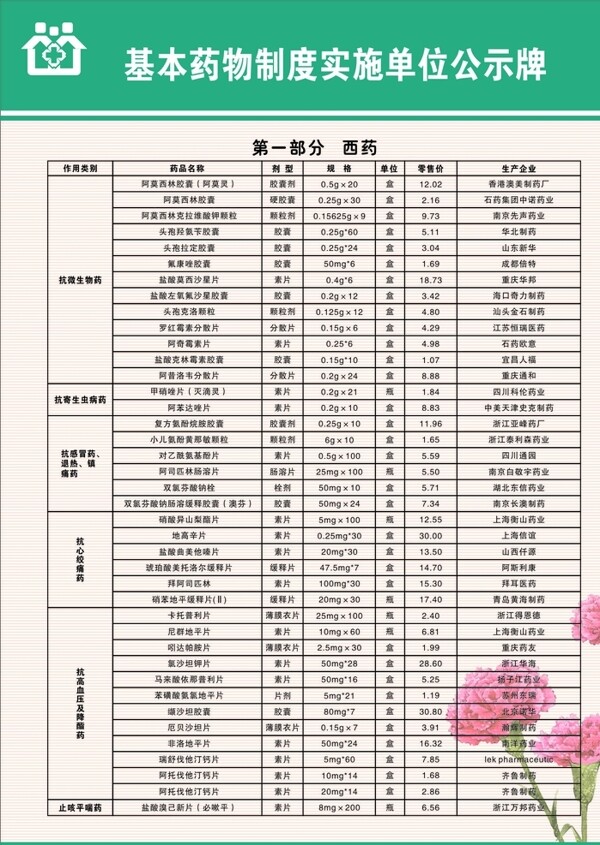 制度牌图片