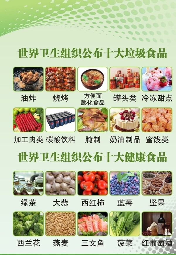 健康食品图片