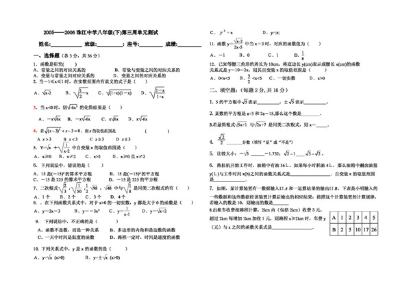 数学九年级上二次根式的性质