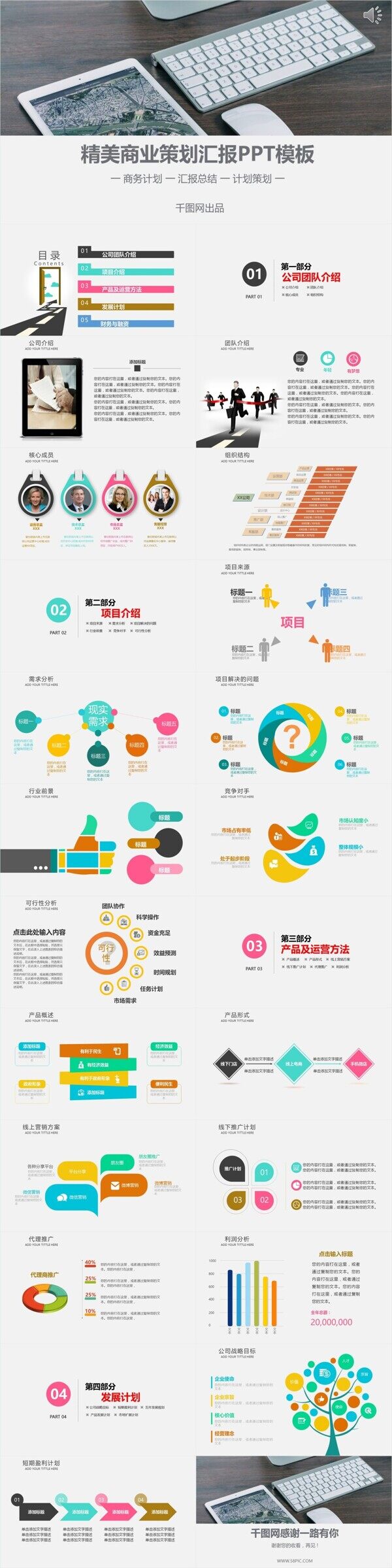 精美商业策划汇报PPT模板