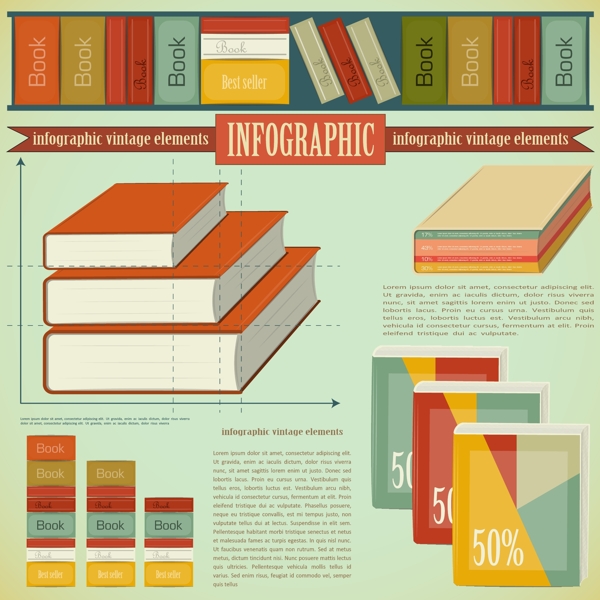 复古信息图表图片