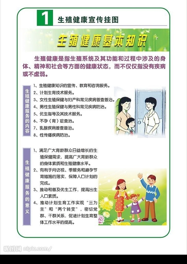 生殖健康宣传挂图图片