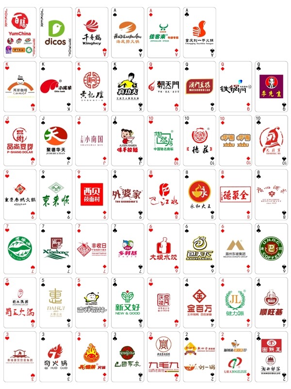 餐饮品牌logo扑克牌