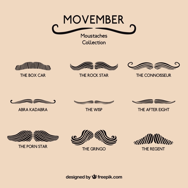 Movember胡子的包