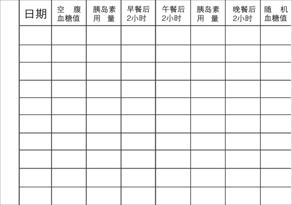 血糖检测表图片