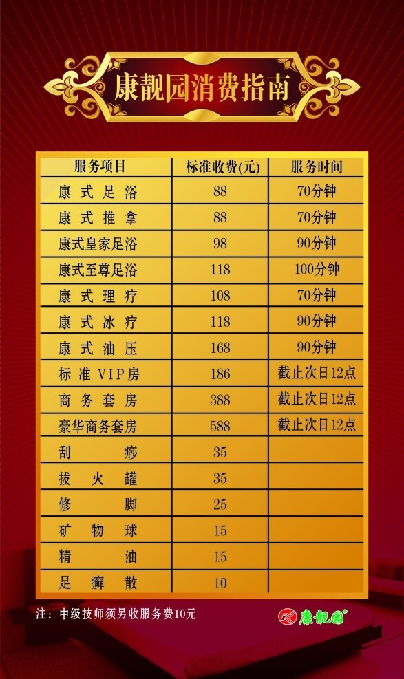 康靓园消费指南图片