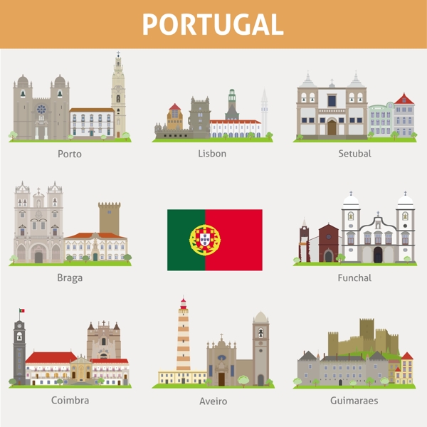 葡萄牙建筑图标