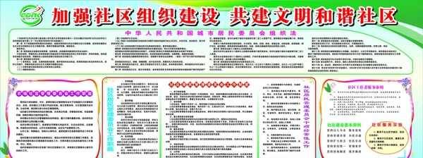 社区管理委员会宣传栏图片