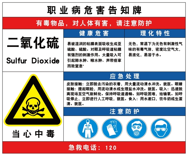 SO2职业危害告知卡