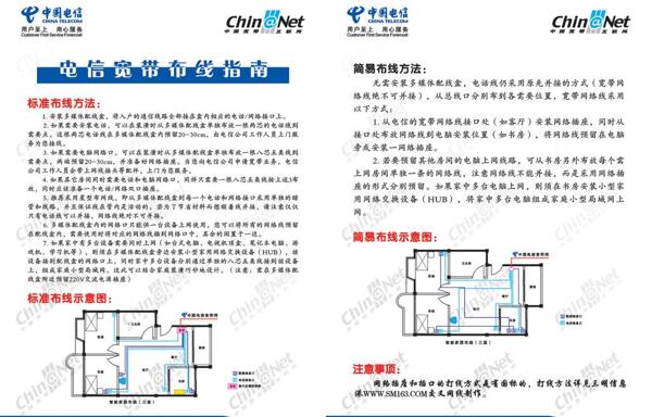 三明电信宽带布线指南图片