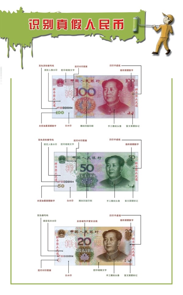 识别真假人民币图片