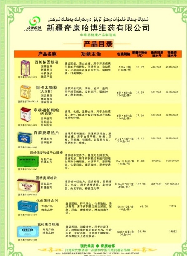 药品产品大全图片