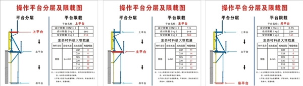 爬模