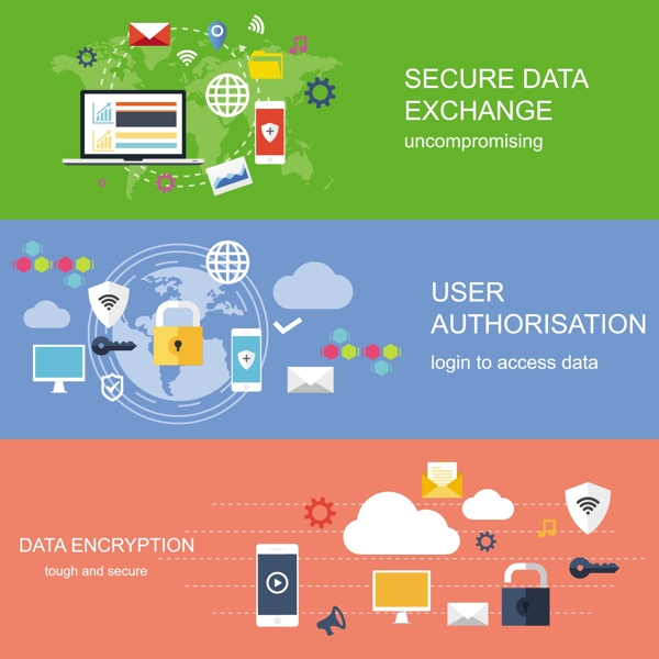 网络安全的概念与平颜色插图横幅