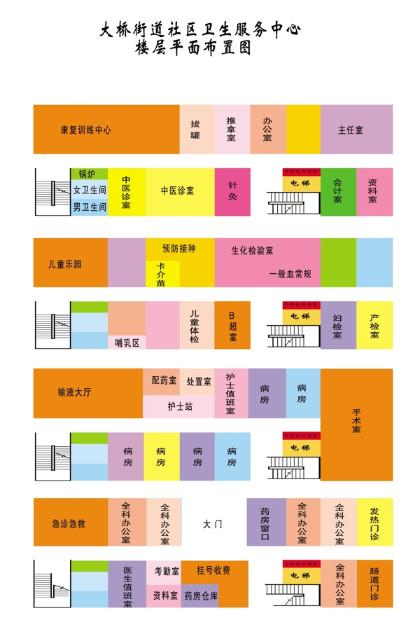 楼层平面布置图图片