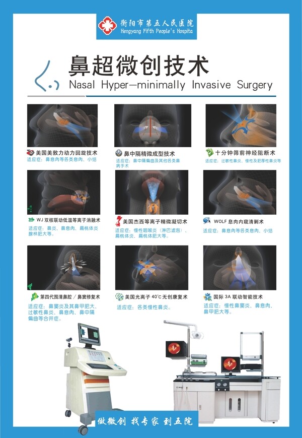 耳鼻咽喉科解剖图共有三个展板