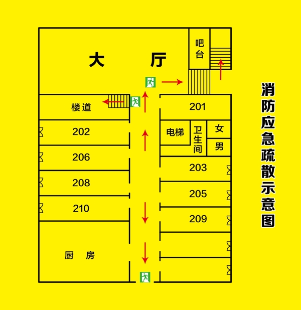 消防疏散示意图