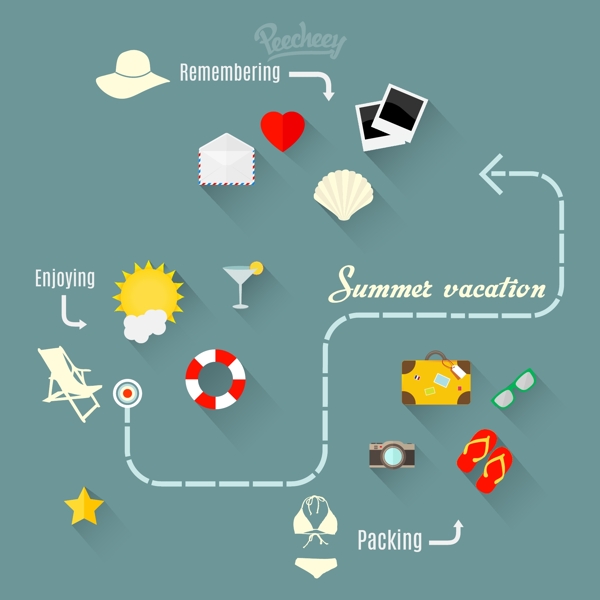 填充整个夏日假期的各种元素图标集合