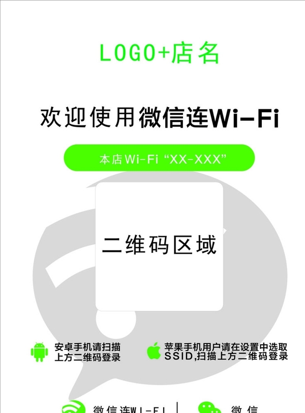 微信与WIFI