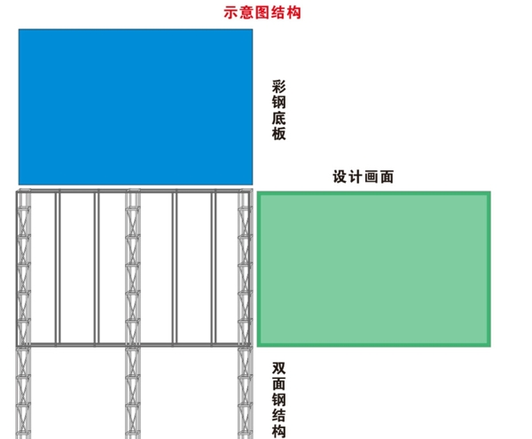 立式广告牌