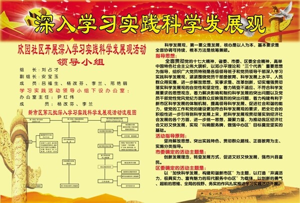 实践科学发展观图片