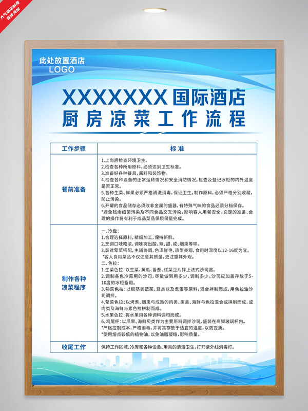 绚丽蓝色元素酒店厨房凉菜工作流程制度海报