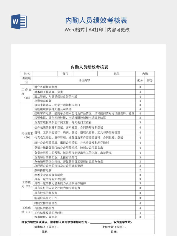 内勤人员绩效考核表