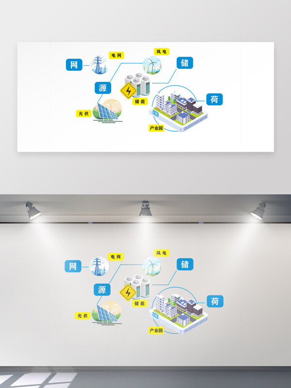新能源源网荷储电网风力发电企业文化墙