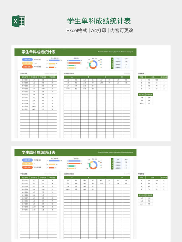 学生单科成绩统计表