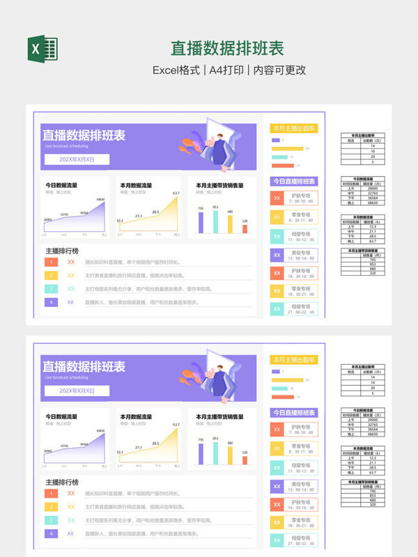 直播数据排班表