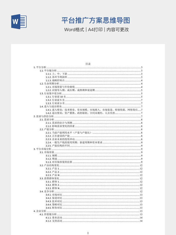 平台推广方案思维导图